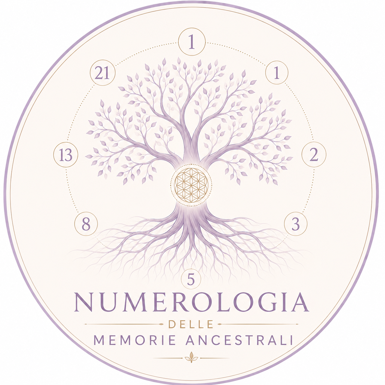 Numerologia delle Memorie Ancestrali